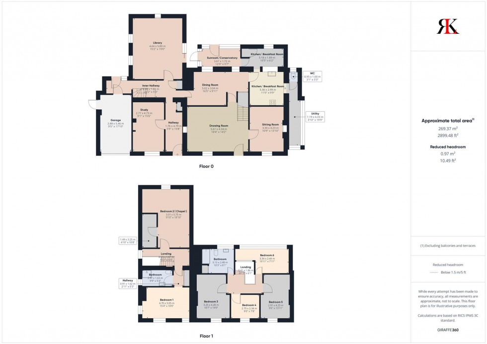 Floorplan for Crosslyn, Spittal, Haverfordwest