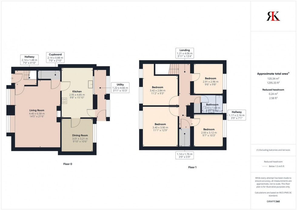 Floorplan for Trefin, Penparc, SA62